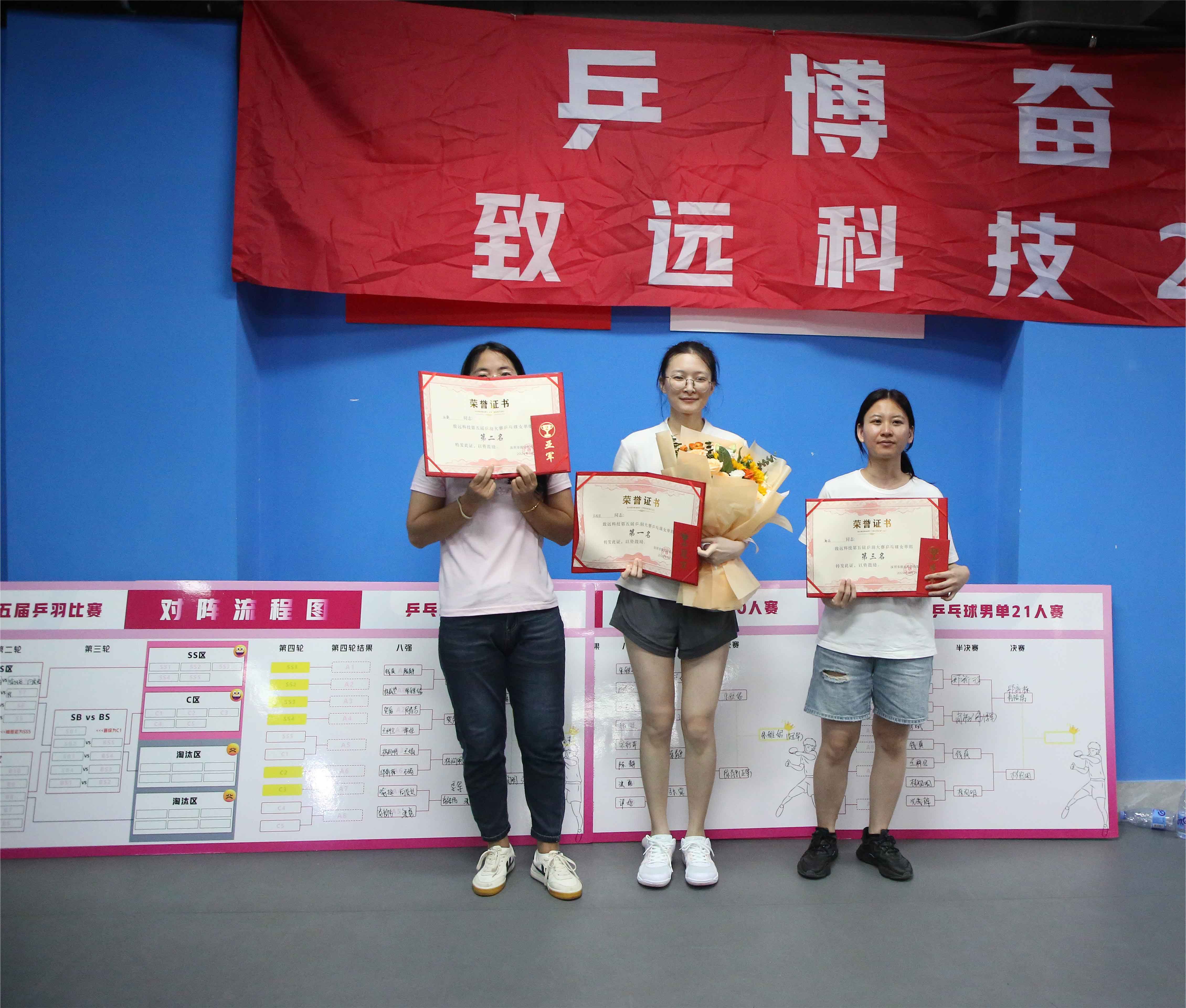 万彩吧·(中国游)有限公司官网